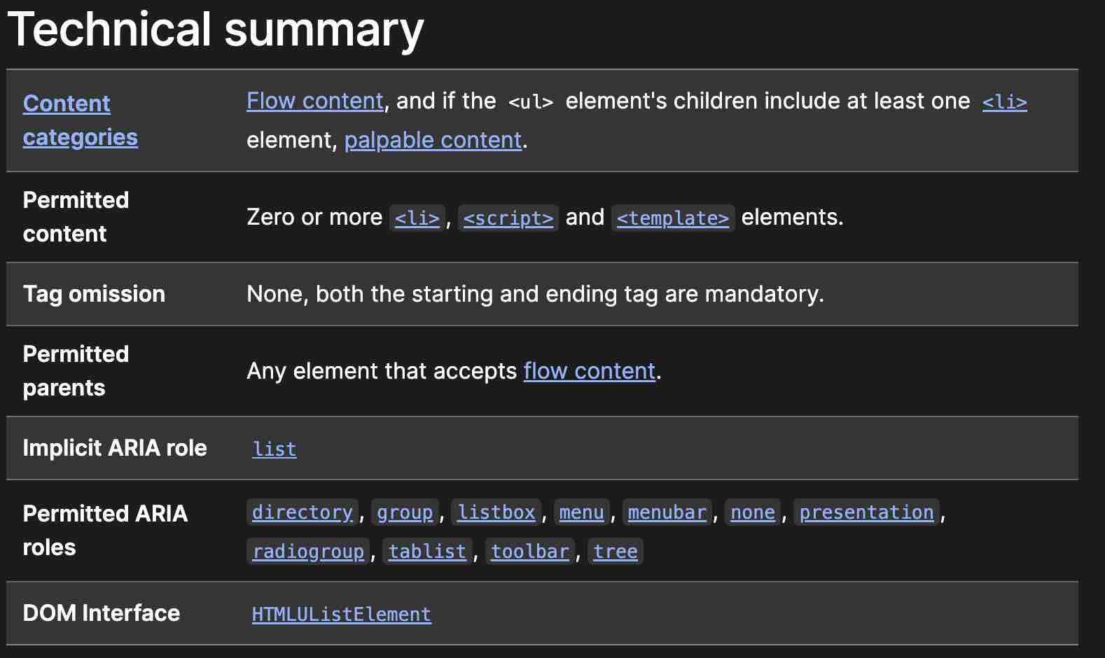 The technical summary for the UL element. It illustrates that a UL can only have li script and template elements inside it